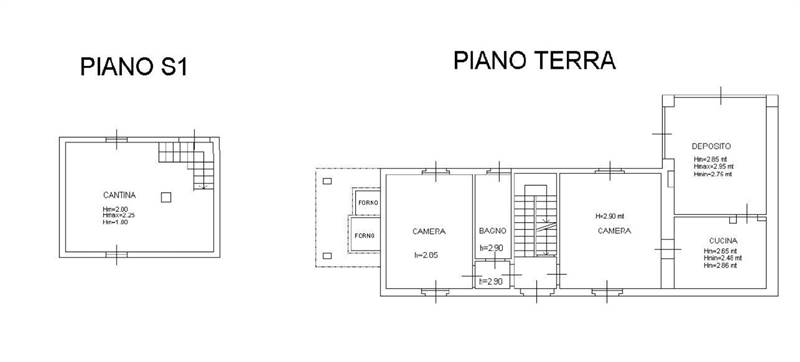 Planimetria 1