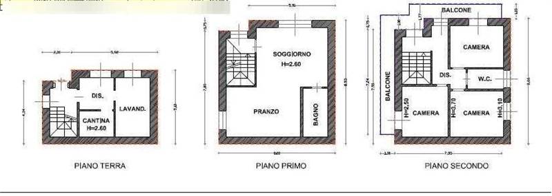 Planimetria 1