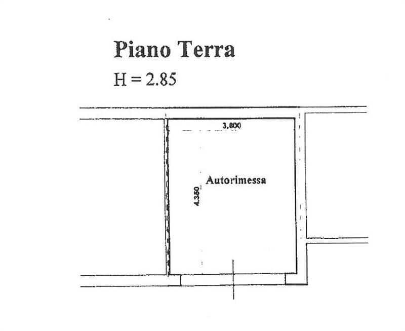 Planimetria 2