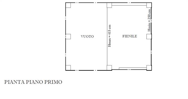 Planimetria 2