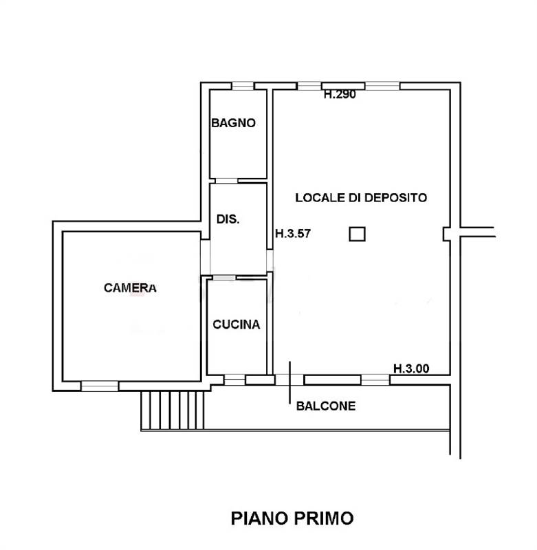 Planimetria 2