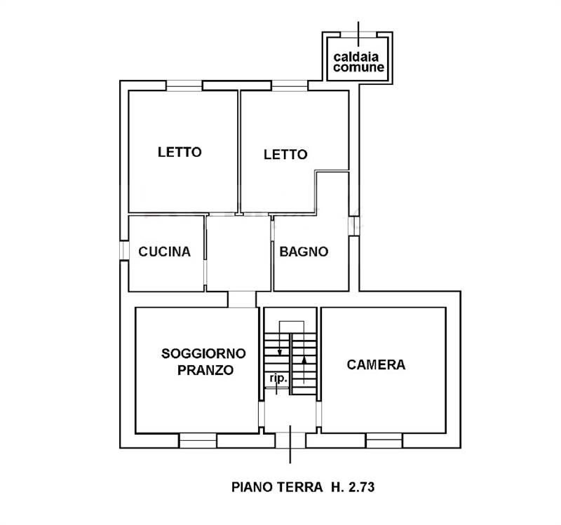 Planimetria 3