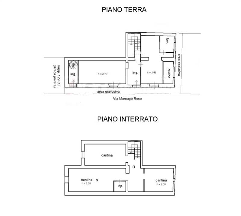 Planimetria 1