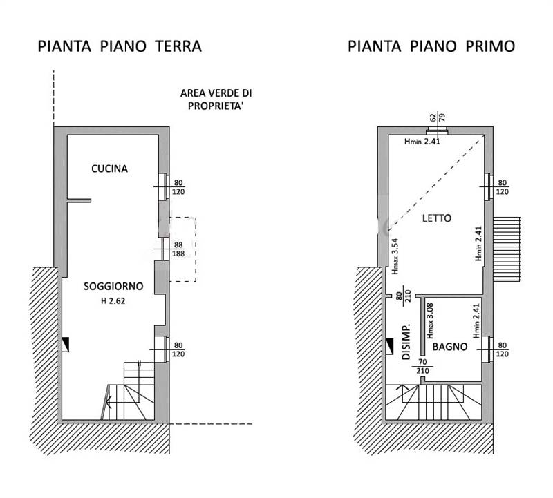 Planimetria 1