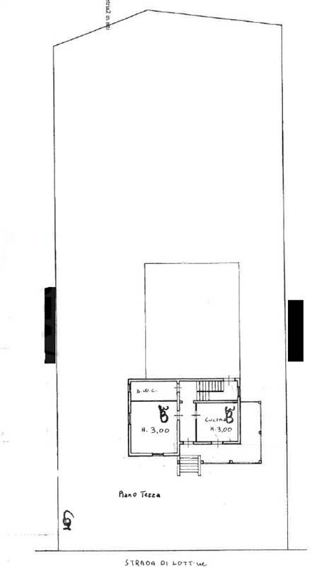 Planimetria 2