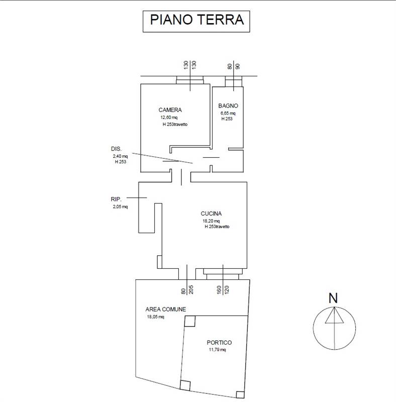 Planimetria 1
