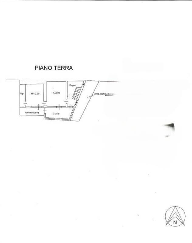 Planimetria 1
