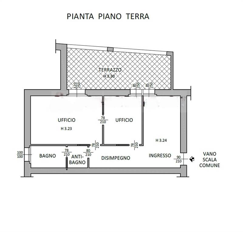 Planimetria 2