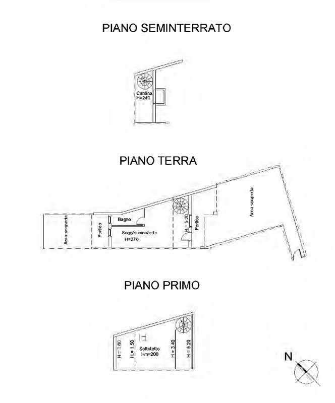 Planimetria 1
