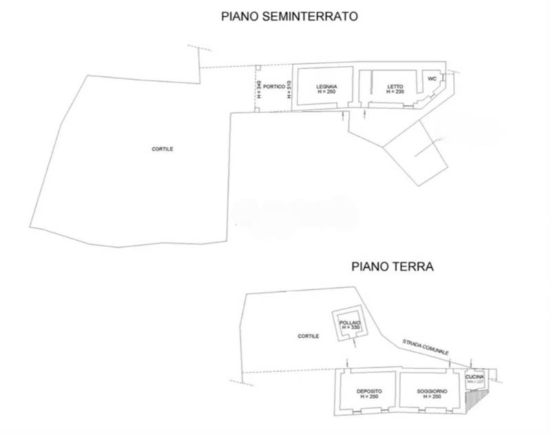 Planimetria 2