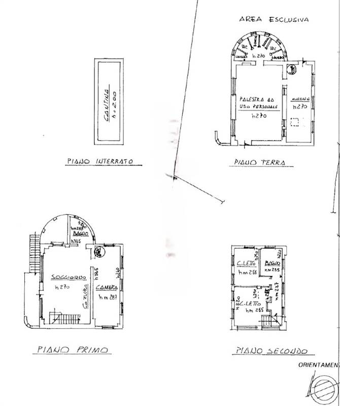 Planimetria 2