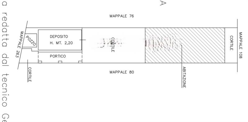Planimetria 1